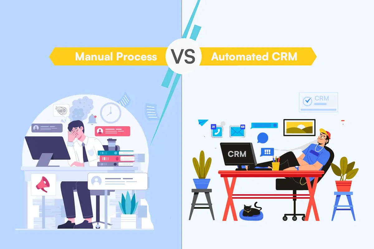 Manual Process vs. Automated CRM